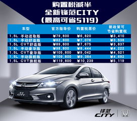 中山市浩昌汽車銷售服務(wù)有限公司 中網(wǎng)浩宇，驅(qū)動(dòng)未來(lái)